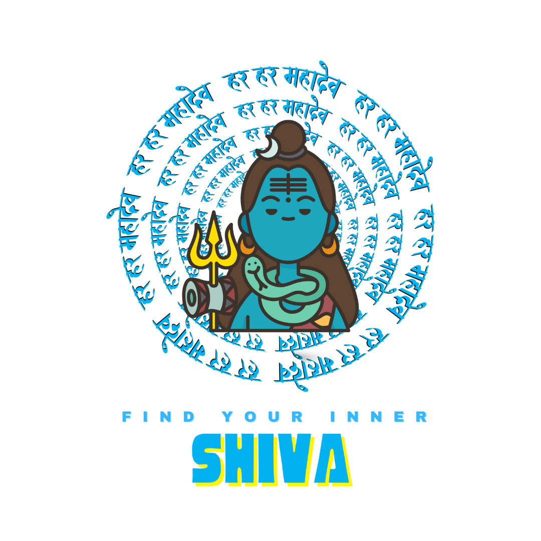Find Your inner Shiva