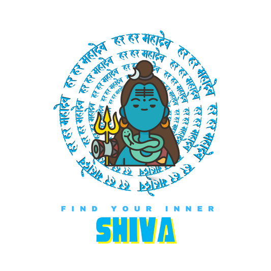 Find Your inner Shiva